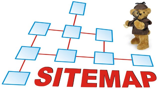 The Toy Store Website Sitemap